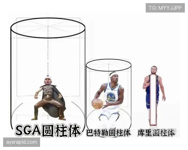 篮球圆柱体原则的规则定义与判定标准解析 篮球圆柱体原则的规则定义与判定标准解析